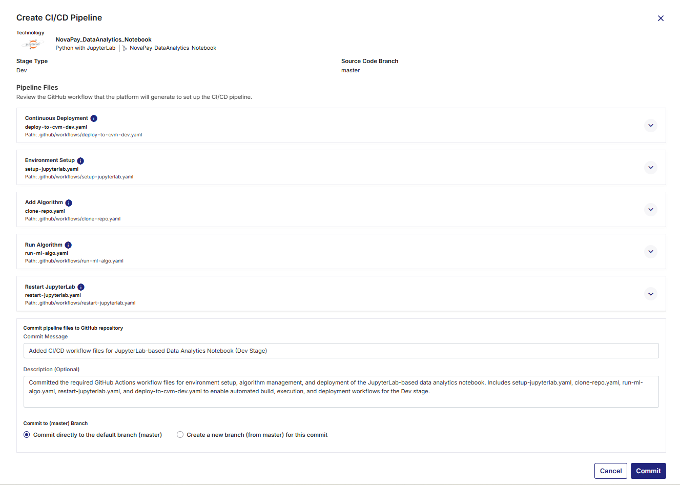 Required YAML files for Python with JupyterLab