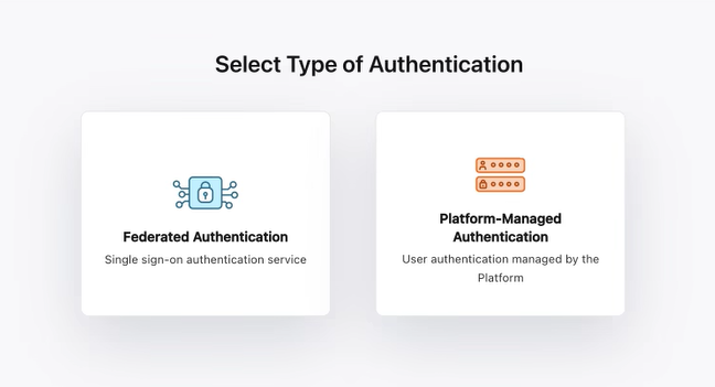 Selecting type of authentication in F24H Wizard