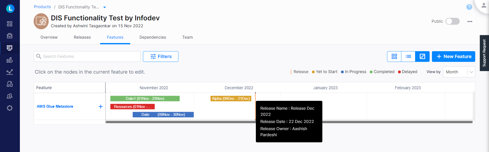 View Feature Roadmap