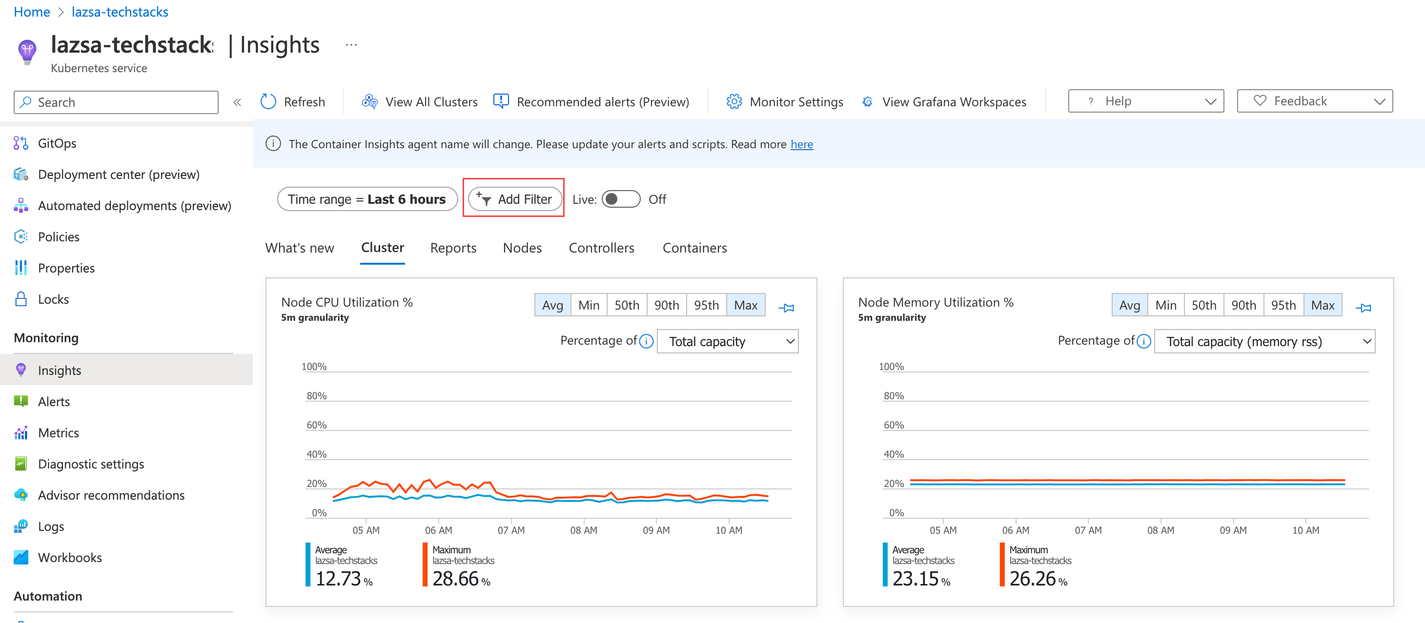 Monitoring AKS cluster metrics
