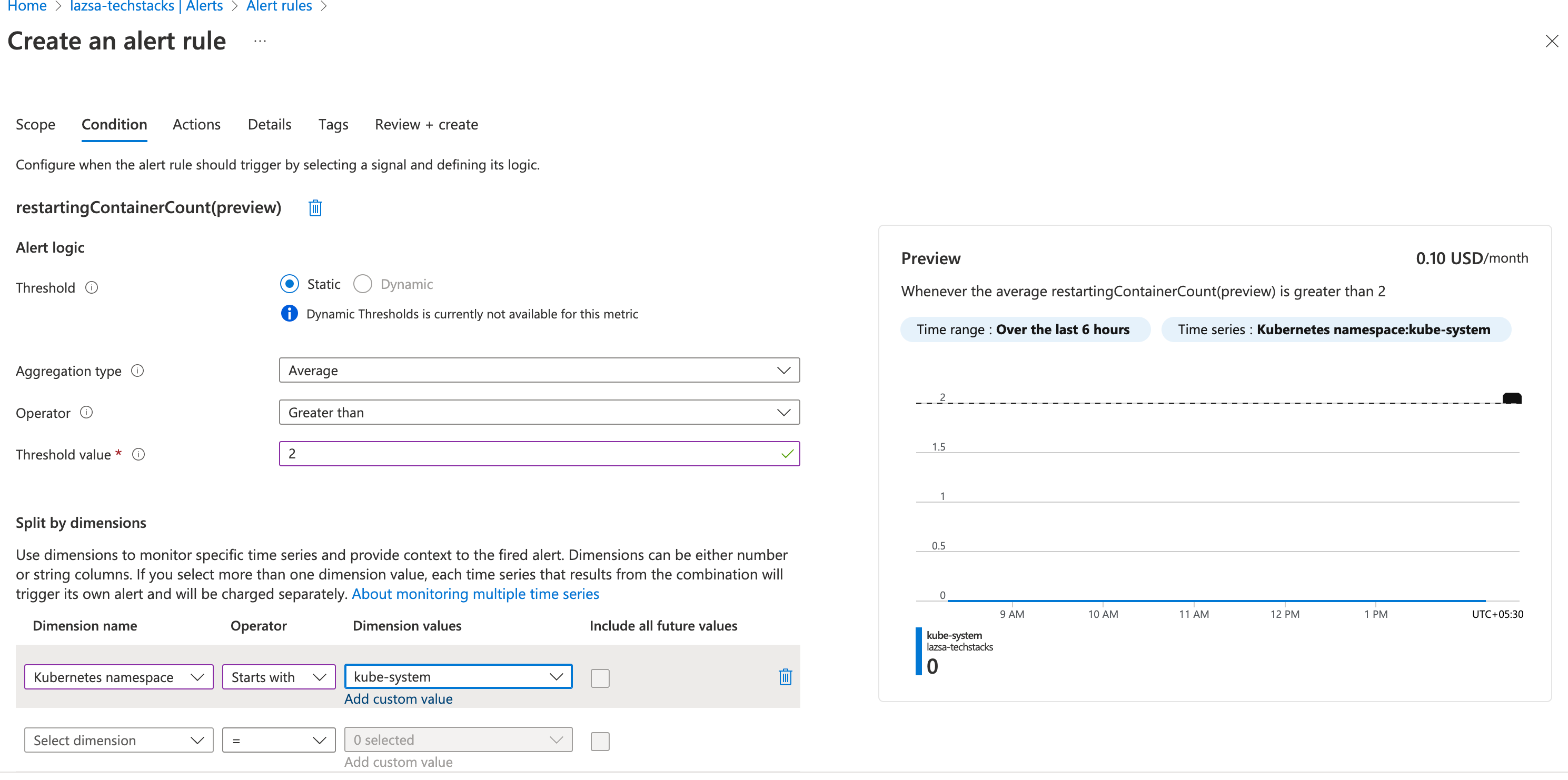 Example metric for creating an alert