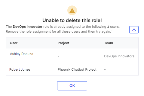 Unable to delete role until role assignments are removed