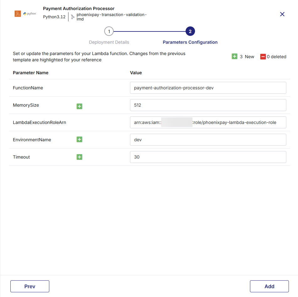 Indicators showing newly added or deleted parameters in template.yaml file