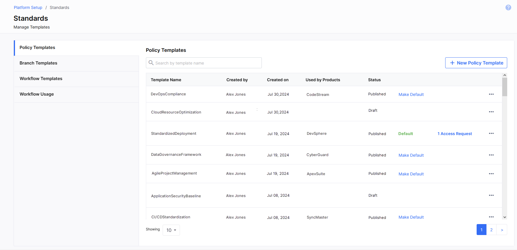 Policy Templates 