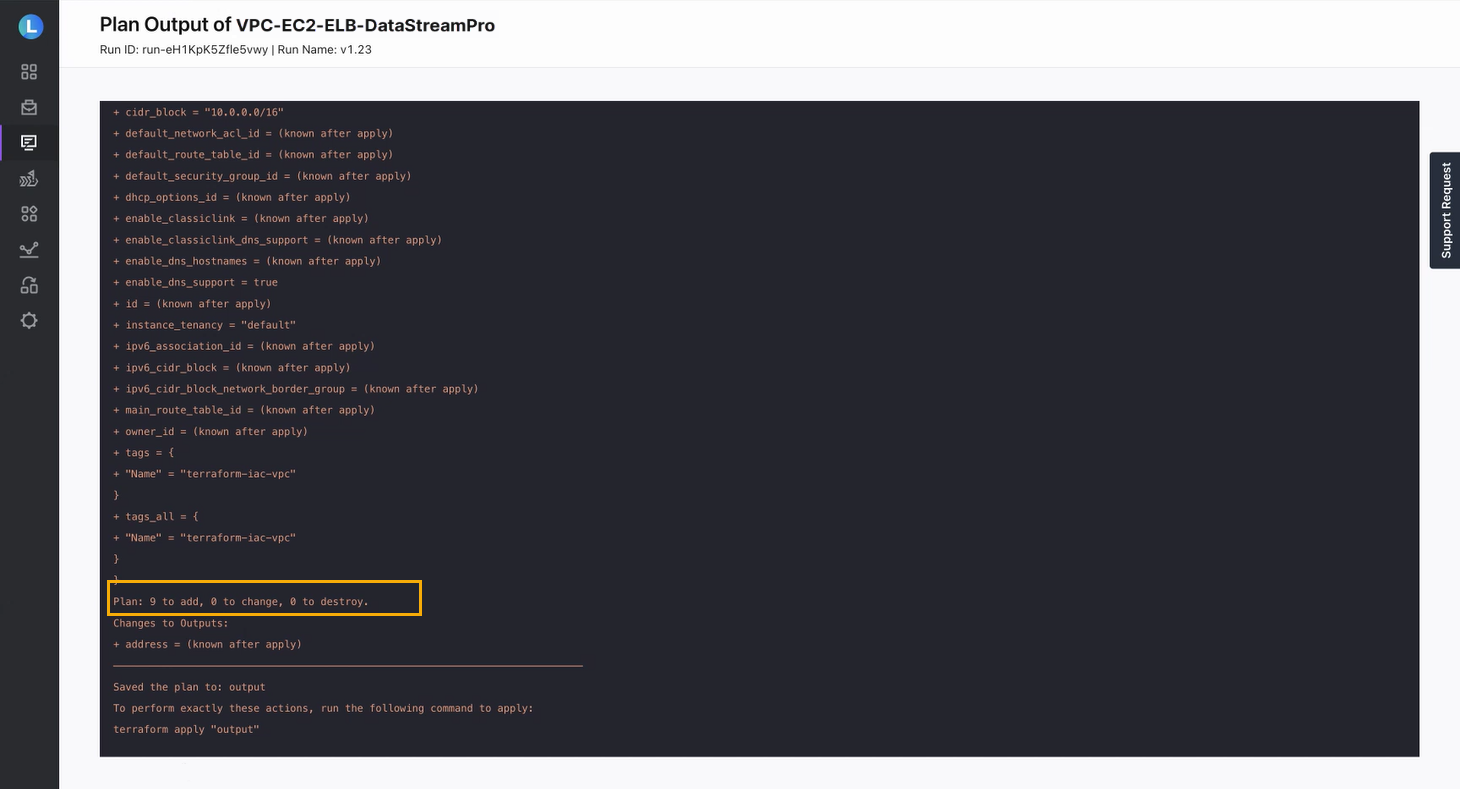 Preview of changes Terraform run will make to your infrastructure